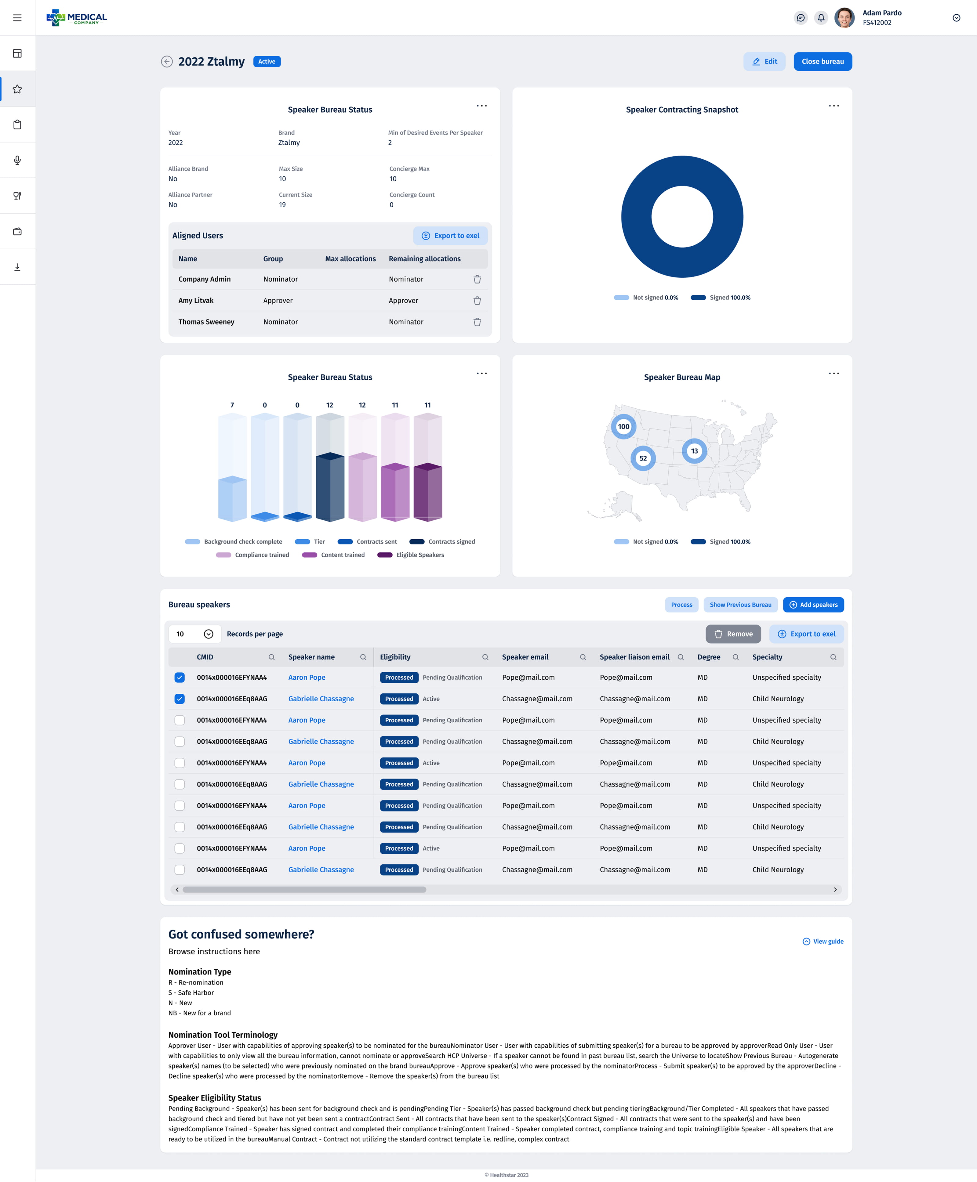 Bureau Page with Statistics