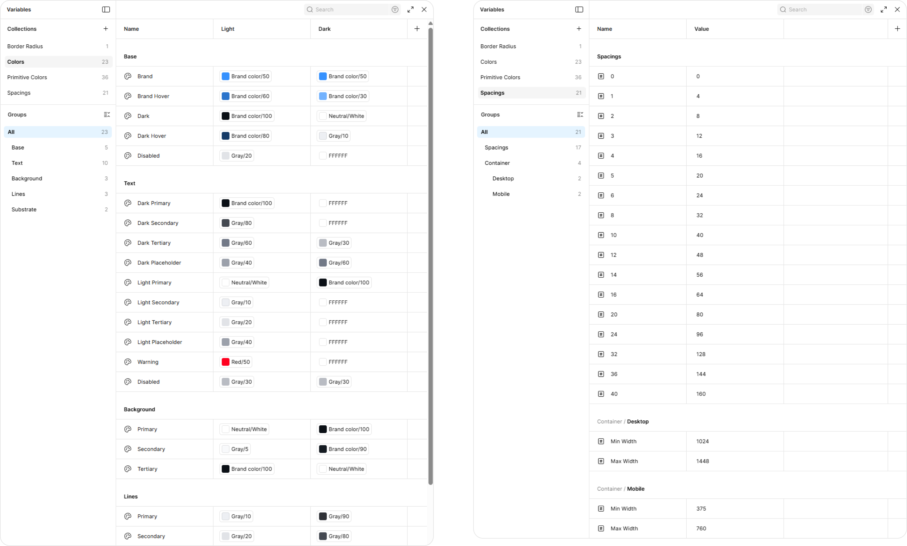 GeekGroup Figma File Structure