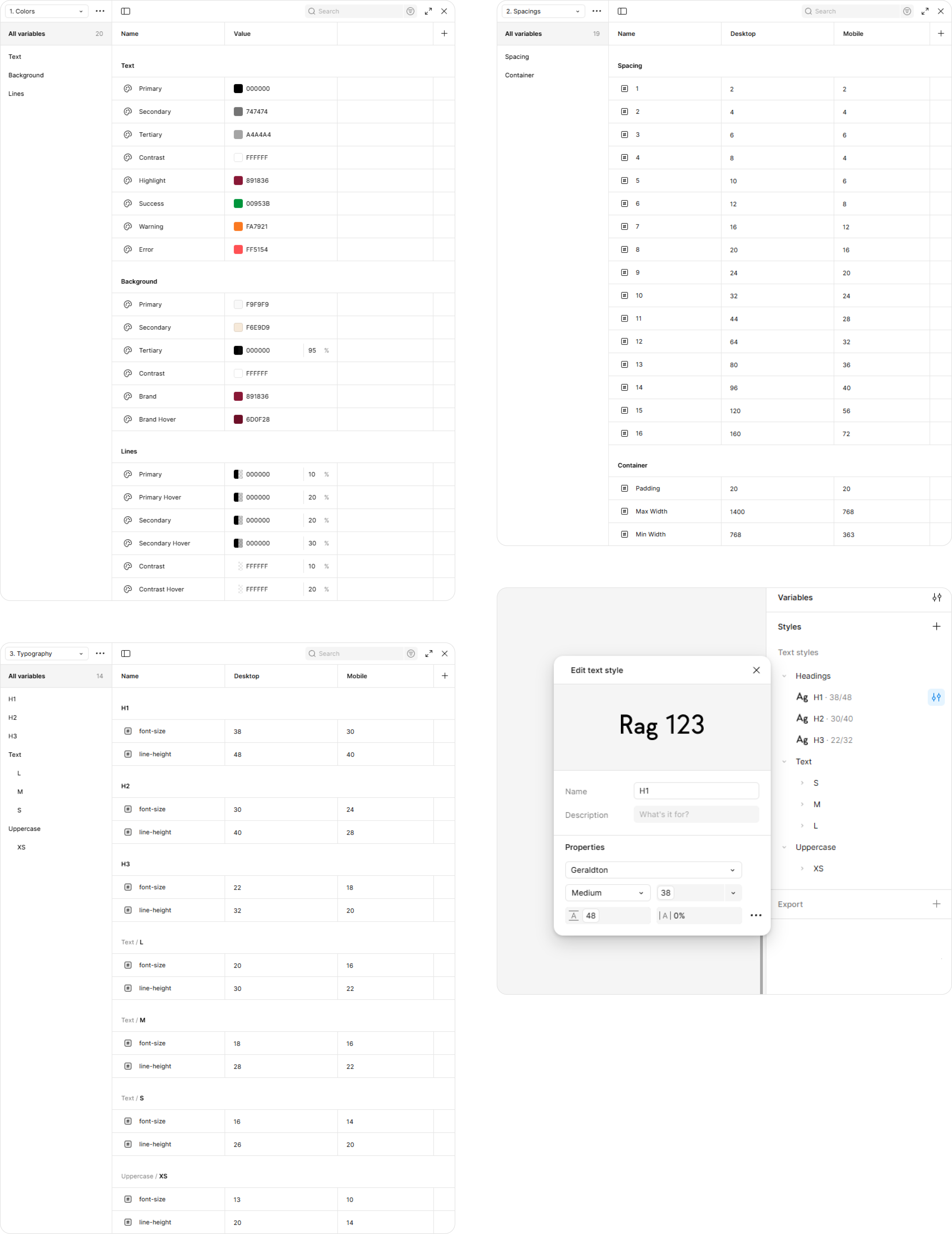 Malva Jewelry — Figma File Structure